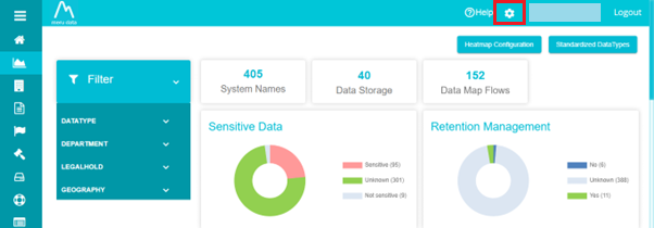 A screenshot of a data report Description automatically    generated