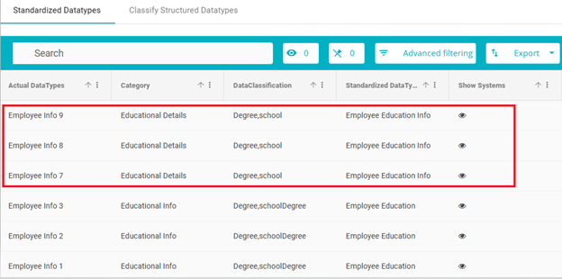 Screenshot showing Standardized datatype Table