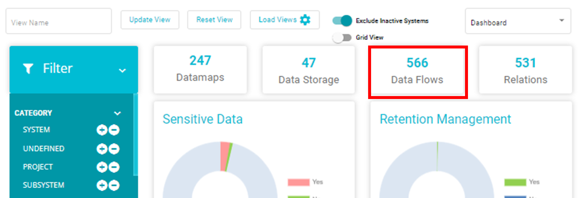 Highlighting Data flows tile
