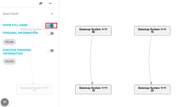 Showing Example after using filter