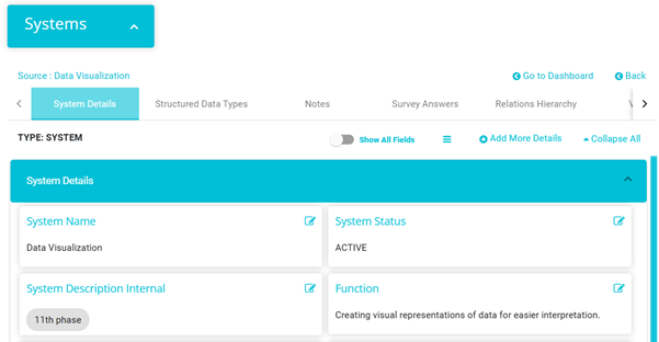 Showing Syste details tab