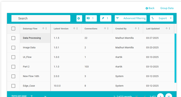 Showing data flows dashboard screen