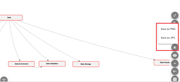 Highlighting the Export option