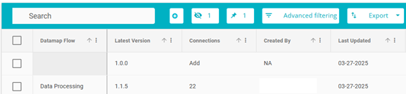 Showing grid view of data flows dashboard with new row