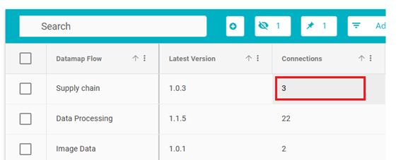 Showing number in connections column